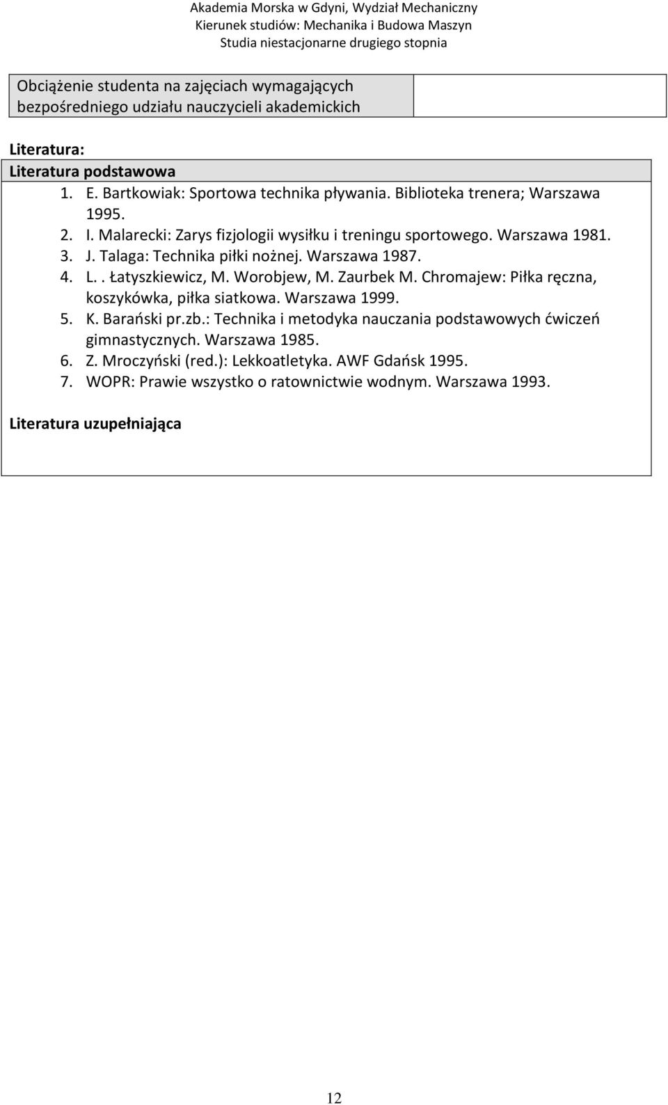 . Łatyszkiewicz, M. Worobjew, M. Zaurbek M. Chromajew: Piłka ręczna, koszykówka, piłka siatkowa. Warszawa 1999. 5. K. Barański pr.zb.