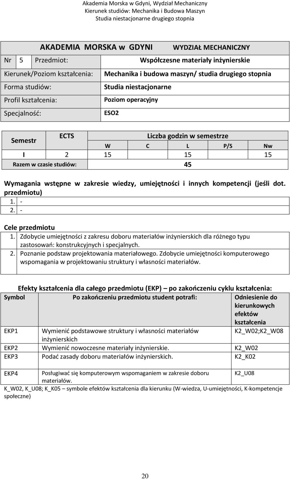 umiejętności i innych kompetencji (jeśli dot. przedmiotu) 1. - 2. - Cele przedmiotu 1.