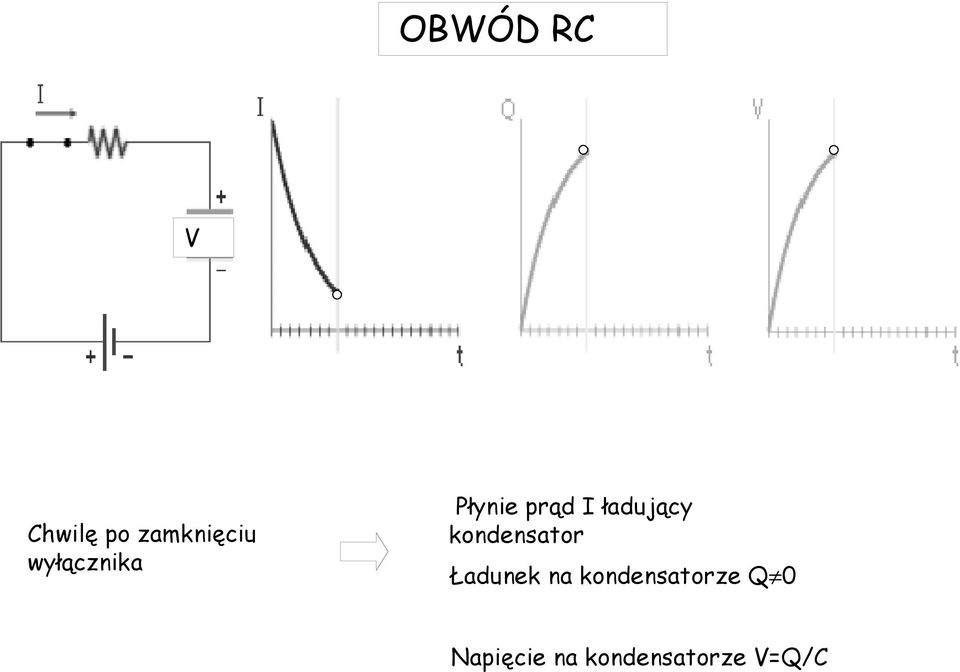 kondensator Ładunek na