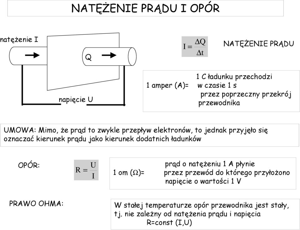 prądu jako kierunek dodatnich ładunków OPÓ: = U I prąd o natężeniu A płynie om (Ω)= przez przewód do którego przyłożono