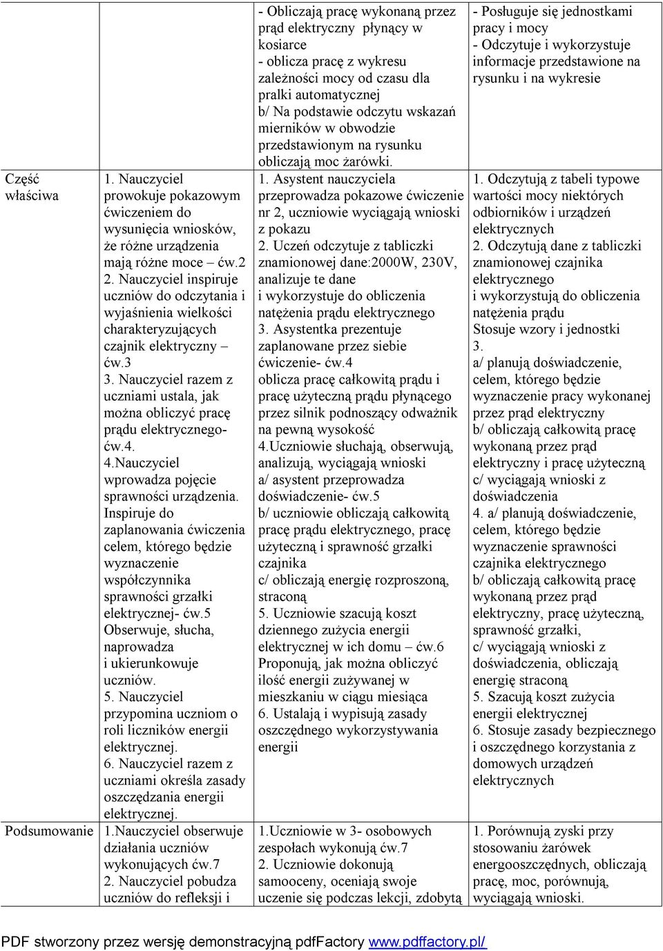 4.Nauczyciel wprowadza pojęcie sprawności urządzenia. Inspiruje do zaplanowania ćwiczenia celem, którego będzie wyznaczenie współczynnika sprawności grzałki elektrycznej- ćw.