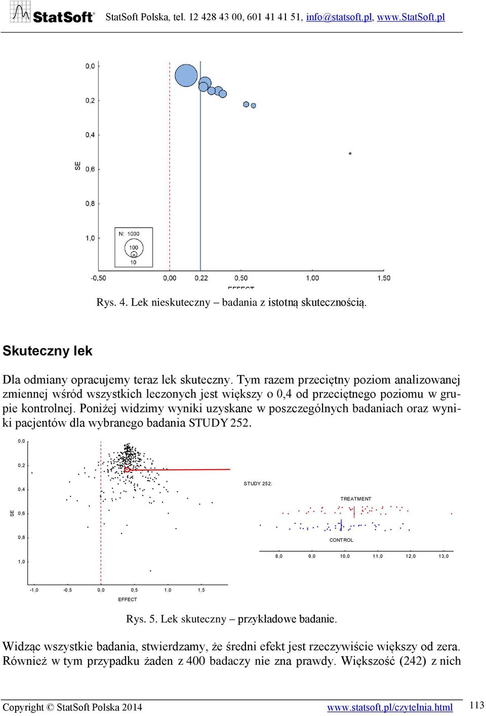Poniżej widzimy wyniki uzyskane w poszczególnych badaniach oraz wyniki pacjentów dla wybranego badania STUDY 252.