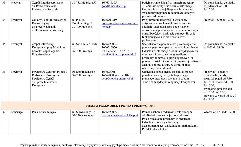 Przemyśl Powiatowe Centrum Pomocy Rodzinie w Przemyślu Powiatowy Zespół do Spraw Interwencji Kryzysowej 37-732 Medyka 159 16/ 6715375 gopd@medyka.itl.pl ul. Płk. M. Borelowskiego 1 37-700 Przemyśl ul.