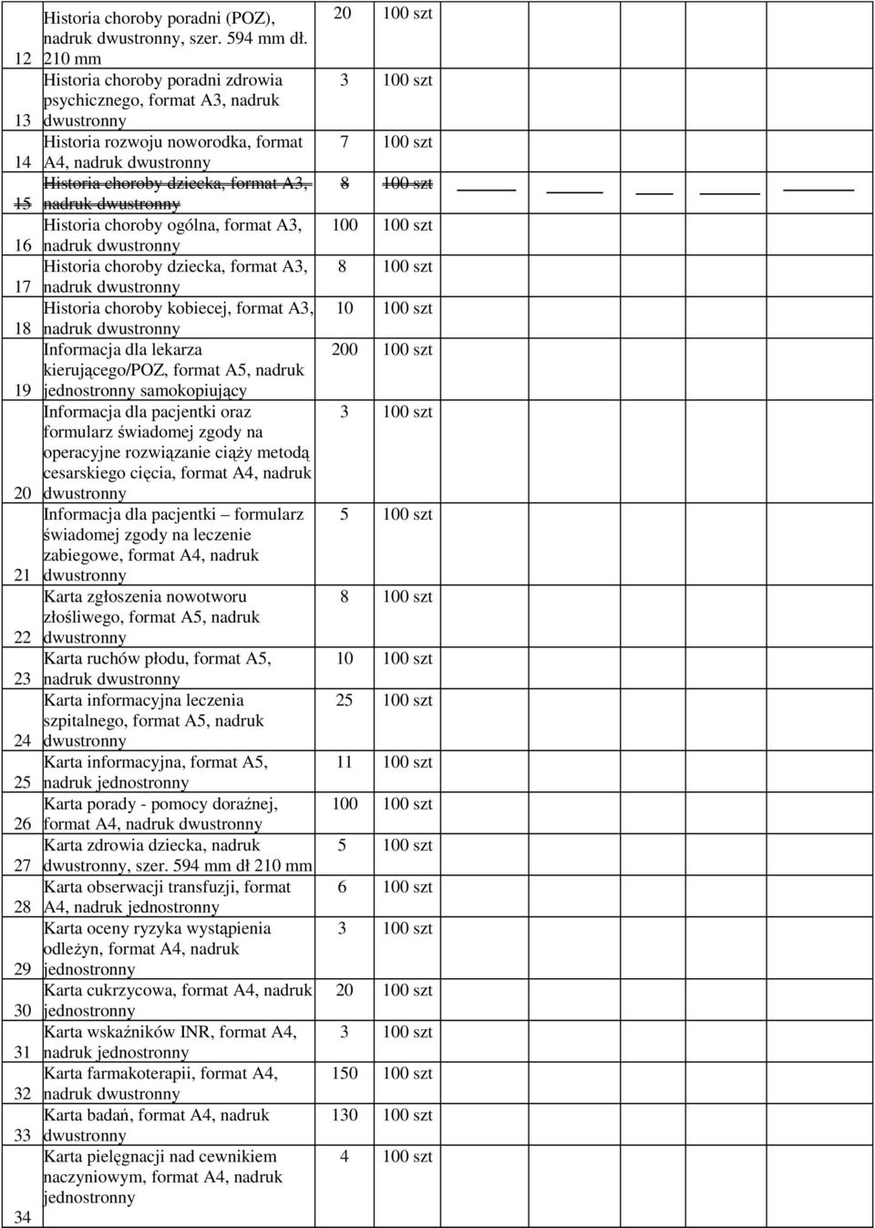 format A3, 16 nadruk Historia choroby dziecka, format A3, 17 nadruk Historia choroby kobiecej, format A3, 18 nadruk Informacja dla lekarza kierującego/poz, format A5, nadruk 19 samokopiujący