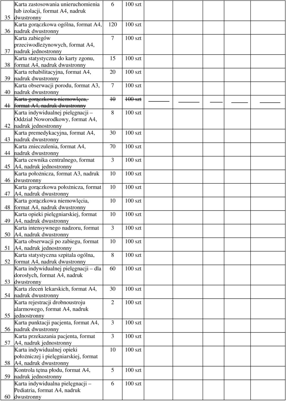 pielęgnacji Oddział Noworodkowy, format A4, 42 nadruk Karta premedykacyjna, format A4, 43 nadruk Karta znieczulenia, format A4, 44 nadruk Karta cewnika centralnego, format 45 A4, nadruk Karta