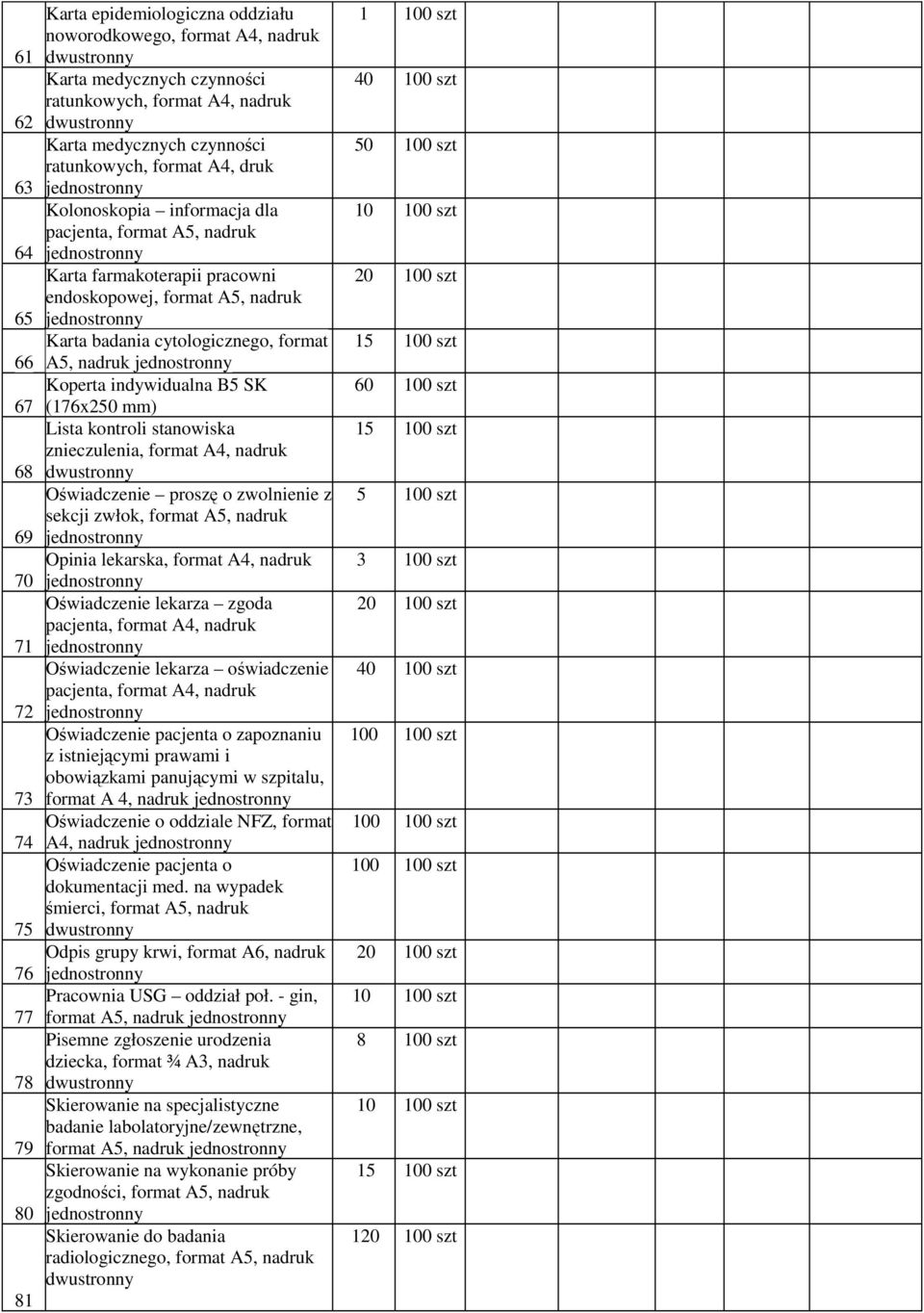 SK 67 (176x250 mm) Lista kontroli stanowiska znieczulenia, format A4, nadruk 68 Oświadczenie proszę o zwolnienie z sekcji zwłok, format A5, nadruk 69 Opinia lekarska, format A4, nadruk 70