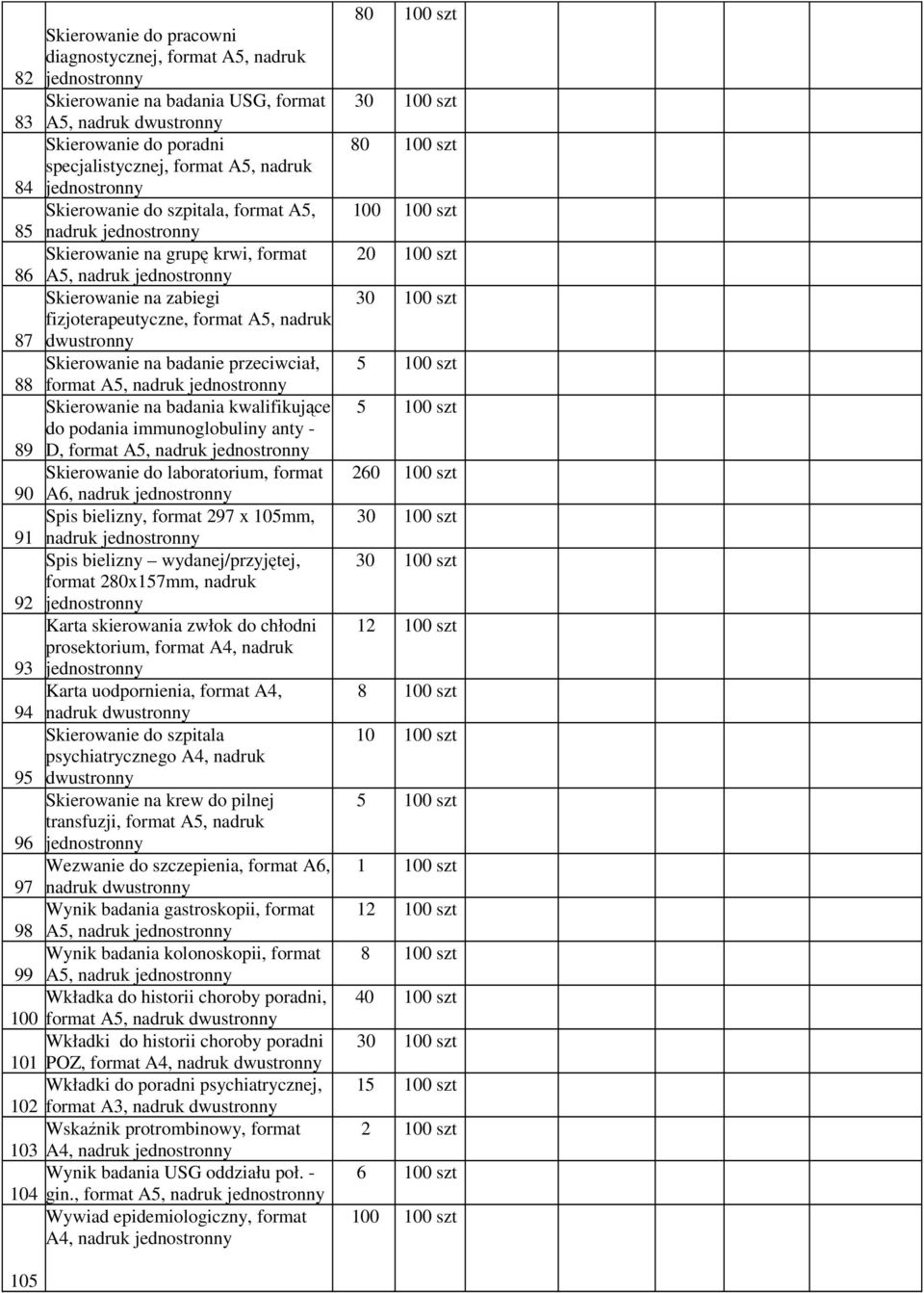 Skierowanie na badania kwalifikujące do podania immunoglobuliny anty - 89 D, format A5, nadruk Skierowanie do laboratorium, format 90 A6, nadruk Spis bielizny, format 297 x 105mm, 91 92 93 94 95