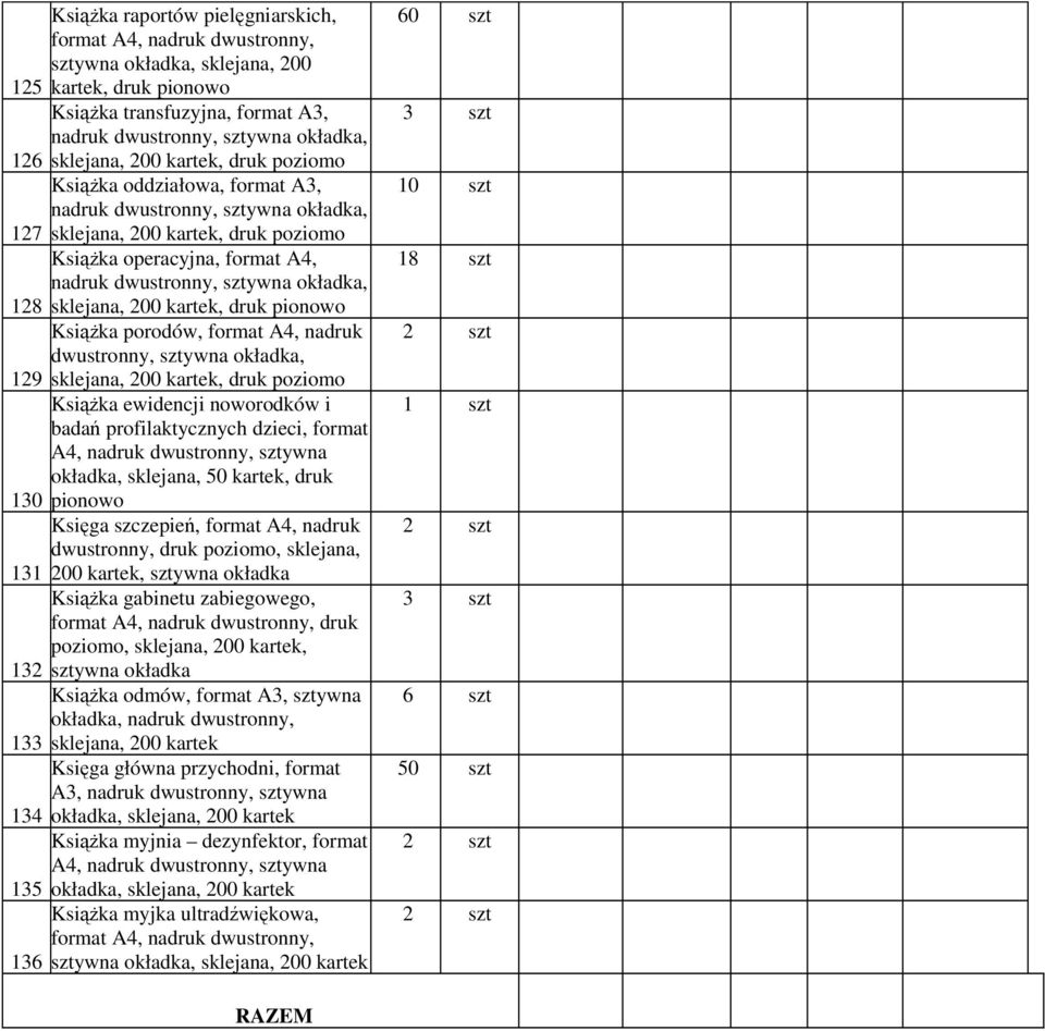 Książka porodów, format A4, nadruk, sztywna okładka, 129 sklejana, 200 kartek, druk poziomo Książka ewidencji noworodków i badań profilaktycznych dzieci, format A4, nadruk, sztywna okładka, sklejana,