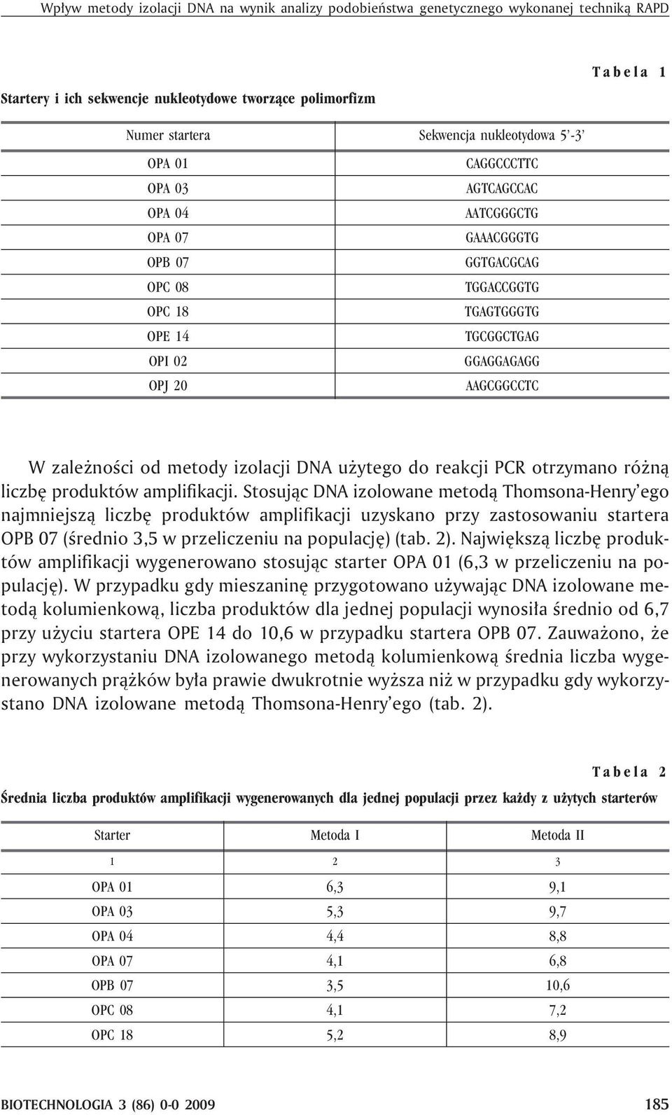 metody izolacji DNA u ytego do reakcji PCR otrzymano ró n¹ liczbê produktów amplifikacji.