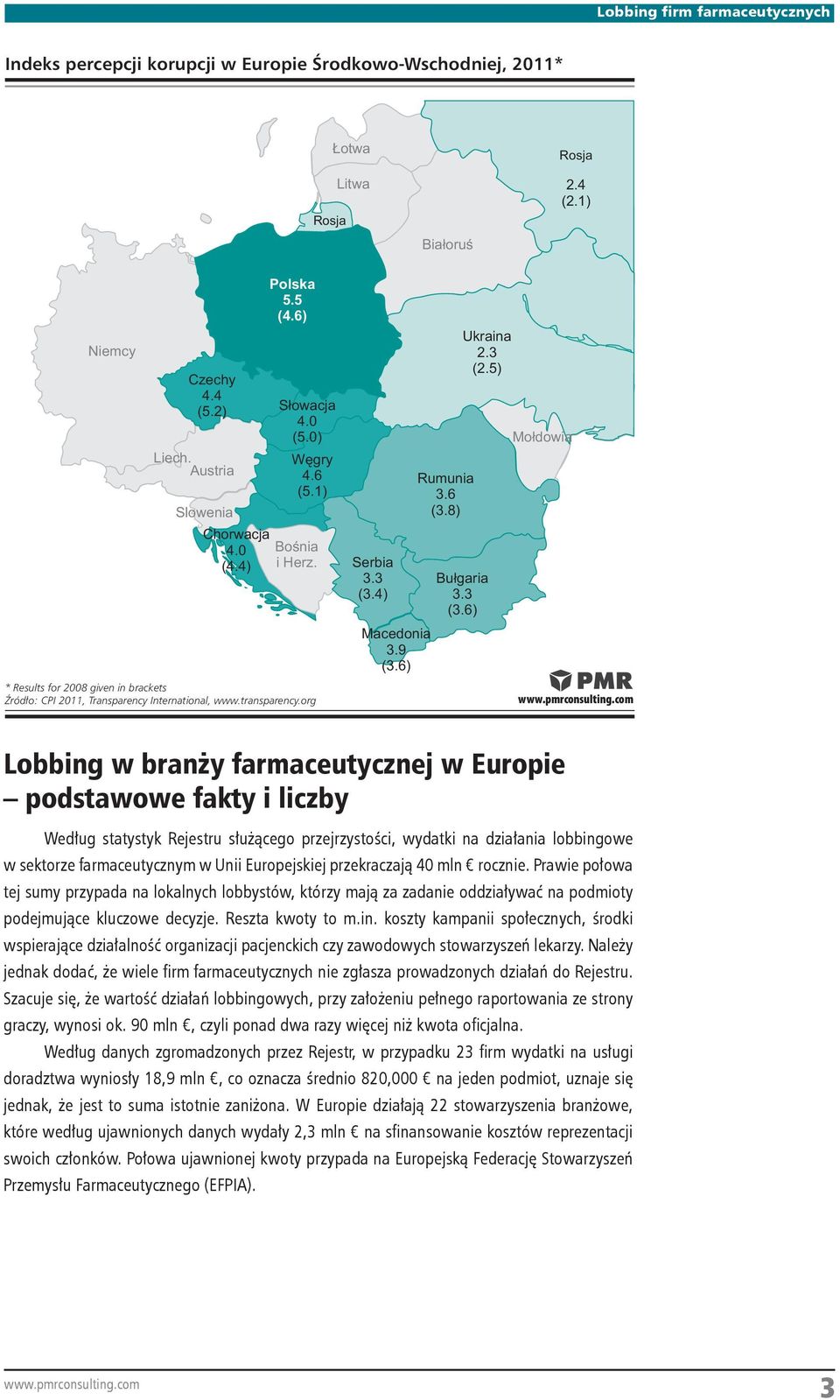 6) Rumunia 3.6 (3.8) Ukraina 2.3 (2.5) Bułgaria 3.3 (3.