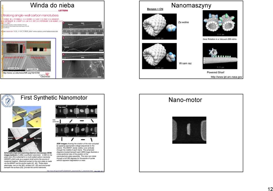 gov First Synthetic Nanomotor Nano-motor A1 S2 Top view S1 S3 A2 Side schematic 300 nm MWNT shaft Au rotor 300 nm Schematic (top) and scanning electron microscopy (SEM) image (bottom) of LBNL s