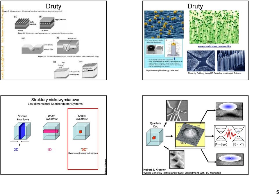 Semiconductor Systems Studnie kwantowe Druty kwantowe Kropki kwantowe Quantum Dot hω t 2D 1D 0D