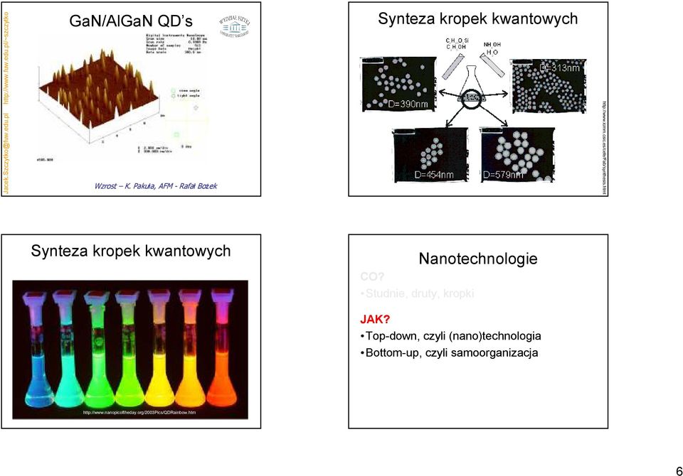 es/cefe/fab/synthesis.html Synteza kropek kwantowych CO?