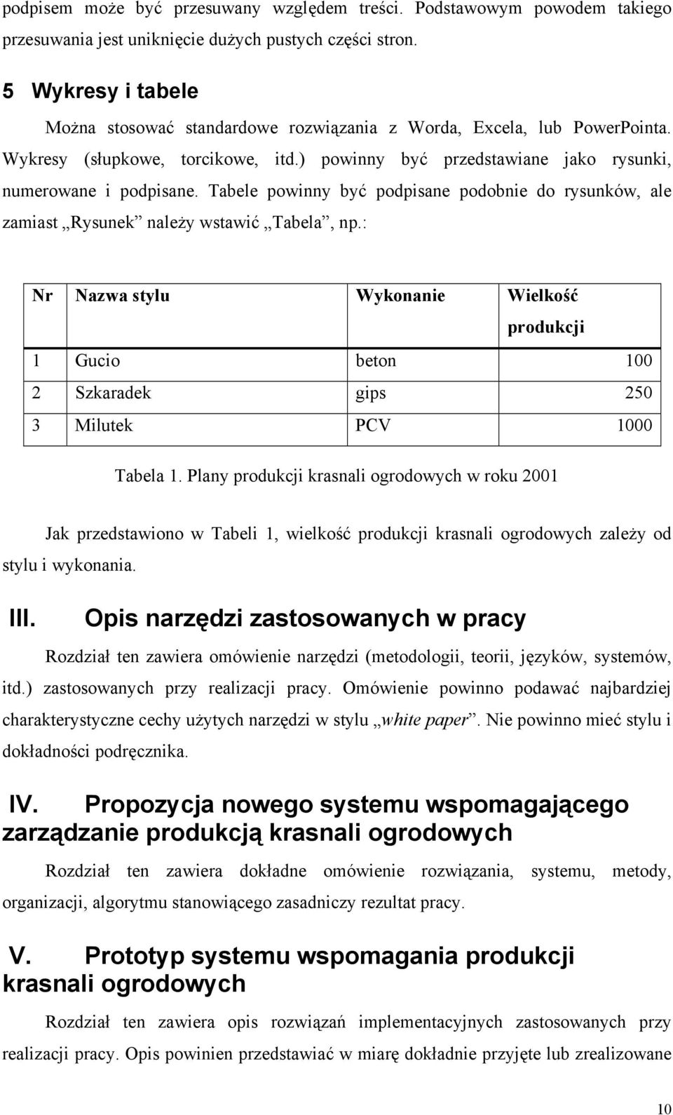 Tabele powinny być podpisane podobnie do rysunków, ale zamiast Rysunek należy wstawić Tabela, np.
