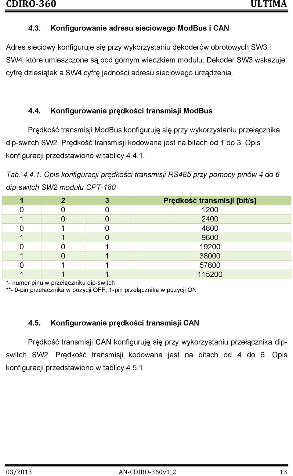 Prędkość transmisji kodowana jest na bitach od 1 