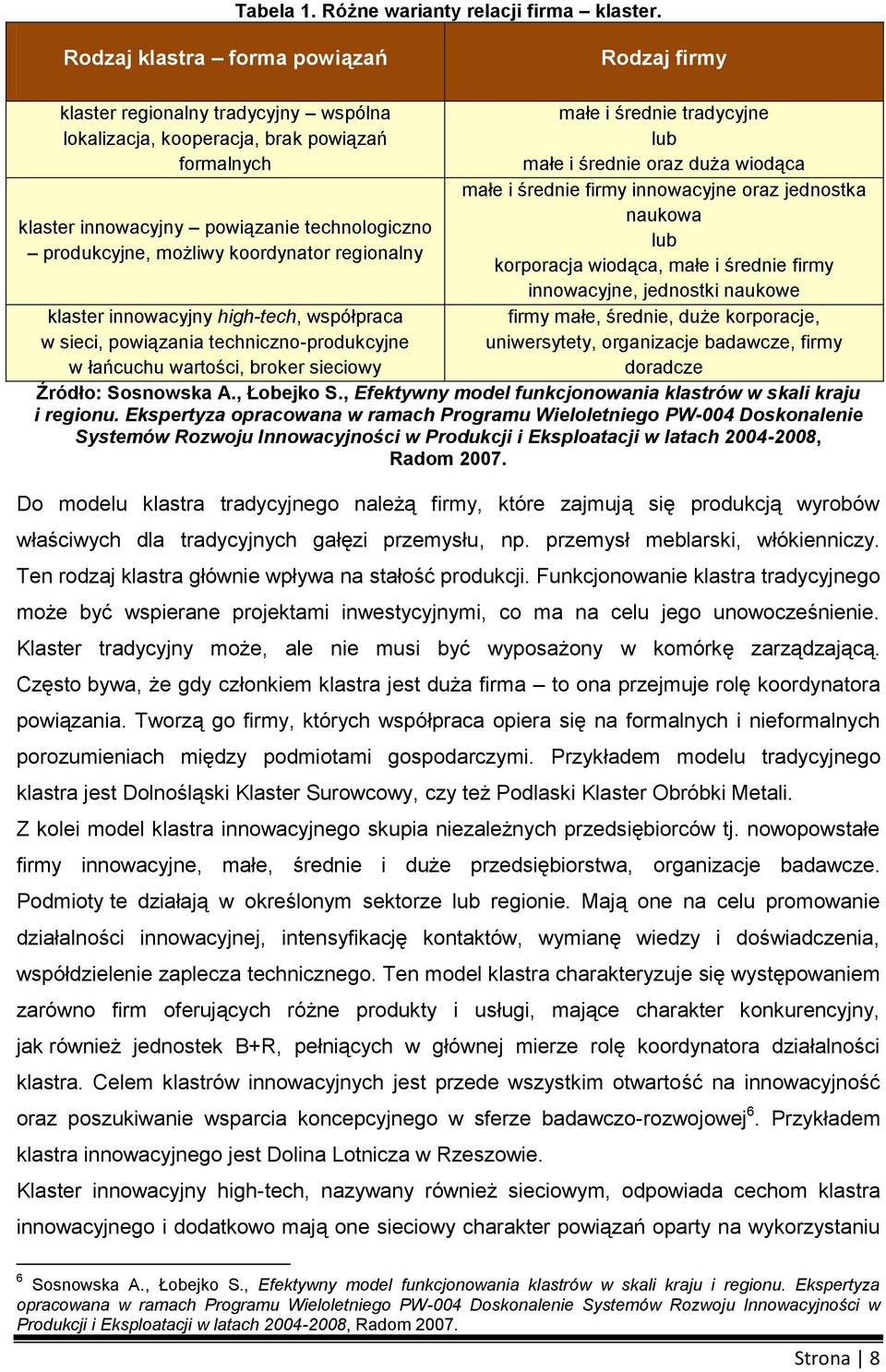 klaster innwacyjny high-tech, współpraca w sieci, pwiązania techniczn-prdukcyjne w łańcuchu wartści, brker sieciwy małe i średnie tradycyjne lub małe i średnie raz duża widąca małe i średnie firmy