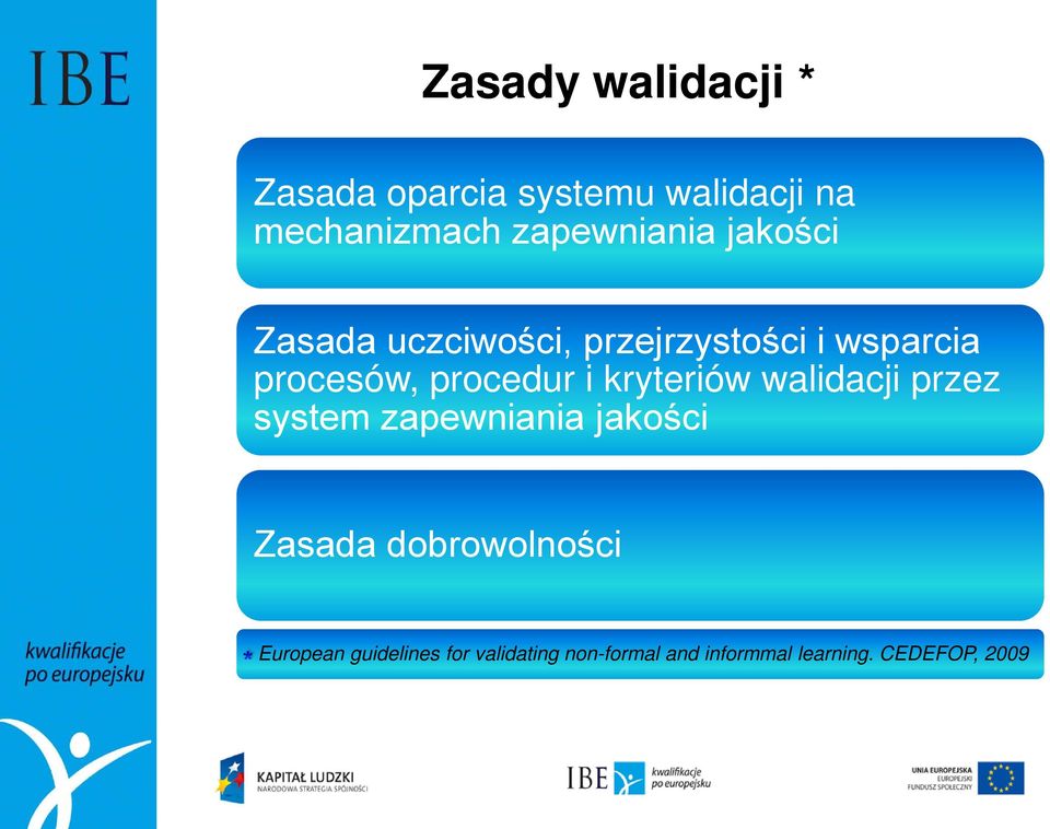 procedur i kryteriów walidacji przez system zapewniania jakości Zasada