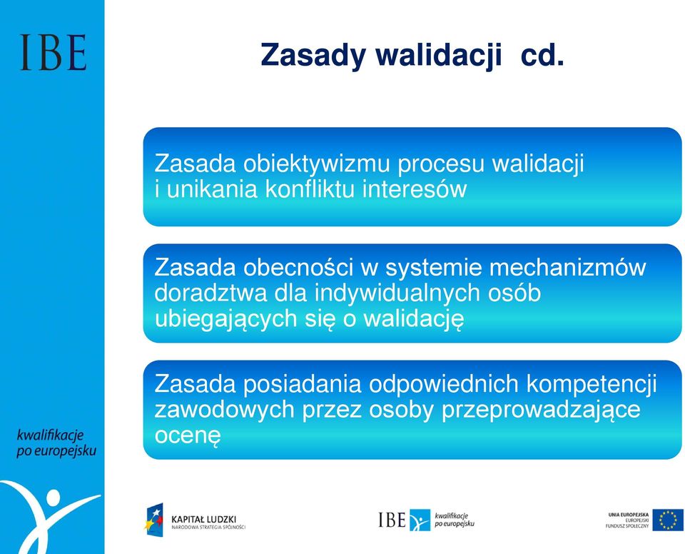 Zasada obecności w systemie mechanizmów doradztwa dla indywidualnych