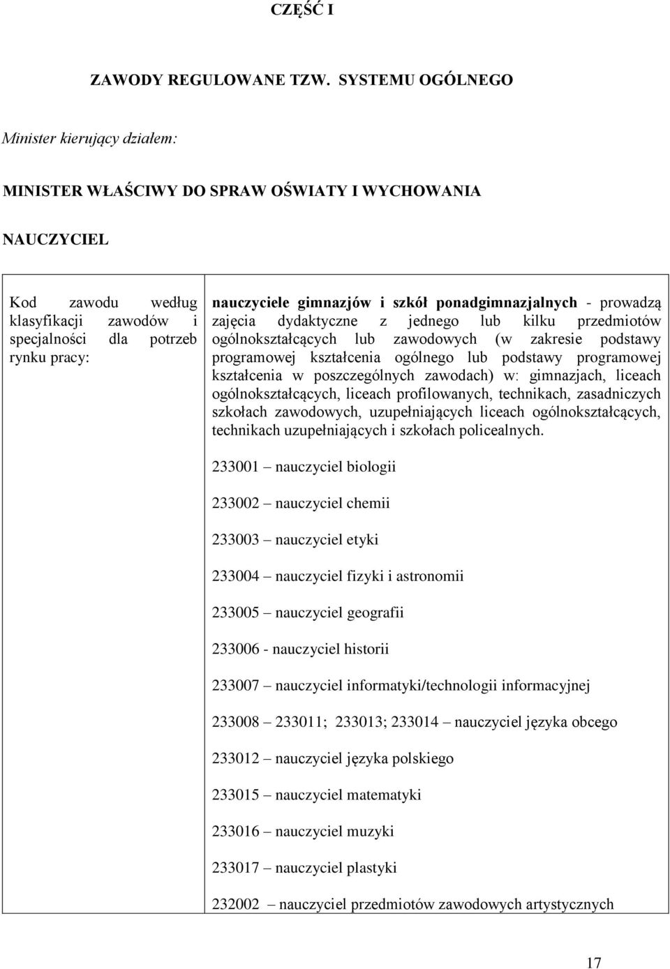 zajęcia dydaktyczne z jednego lub kilku przedmiotów ogólnokształcących lub zawodowych (w zakresie podstawy programowej kształcenia ogólnego lub podstawy programowej kształcenia w poszczególnych