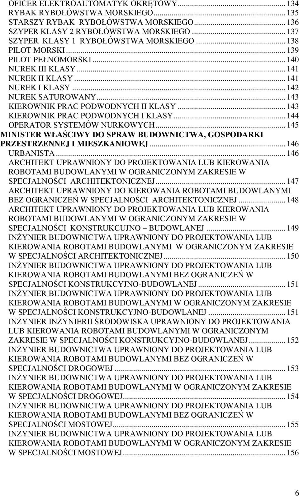.. 143 KIEROWNIK PRAC PODWODNYCH I KLASY... 144 OPERATOR SYSTEMÓW NURKOWYCH... 145 MINISTER WŁAŚCIWY DO SPRAW BUDOWNICTWA, GOSPODARKI PRZESTRZENNEJ I MIESZKANIOWEJ... 146 URBANISTA.