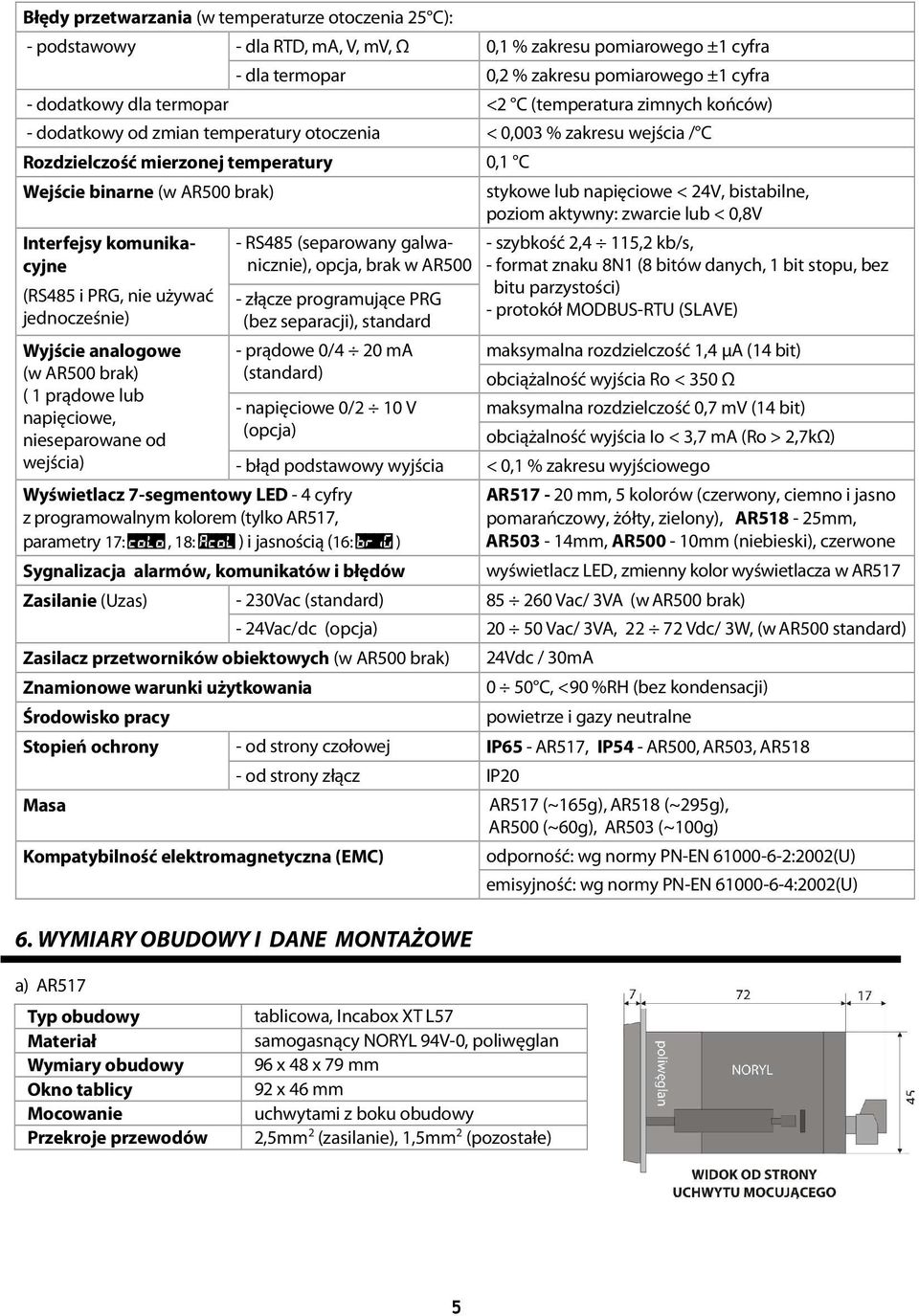 komunikacyjne (RS485 i PRG, nie używać jednocześnie) Wyjście analogowe (w AR500 brak) ( 1 prądowe lub napięciowe, nieseparowane od wejścia) - RS485 (separowany galwanicznie), opcja, brak w AR500 -