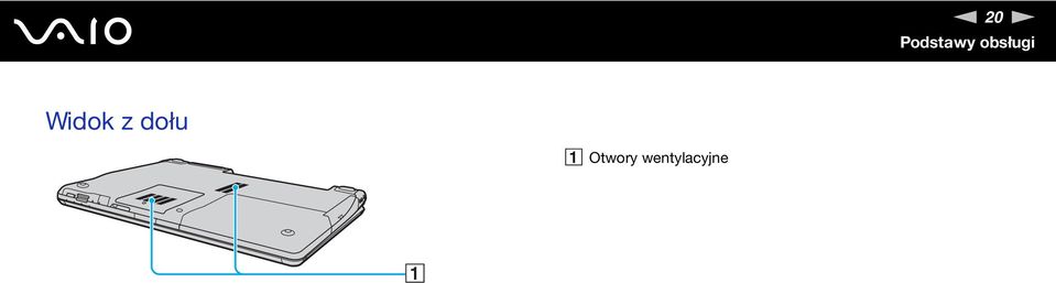 z dołu A