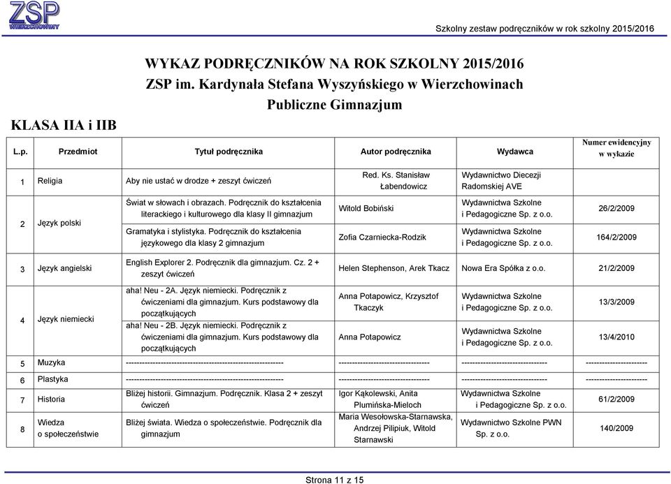 Podręcznik do kształcenia językowego dla klasy 2 gimnazjum Witold Bobiński Zofia Czarniecka-Rodzik 26/2/2009 164/2/2009 3 Język angielski English Explorer 2. Podręcznik dla gimnazjum. Cz. 2 + zeszyt ćwiczeń Helen Stephenson, Arek Tkacz Nowa Era Spółka z o.