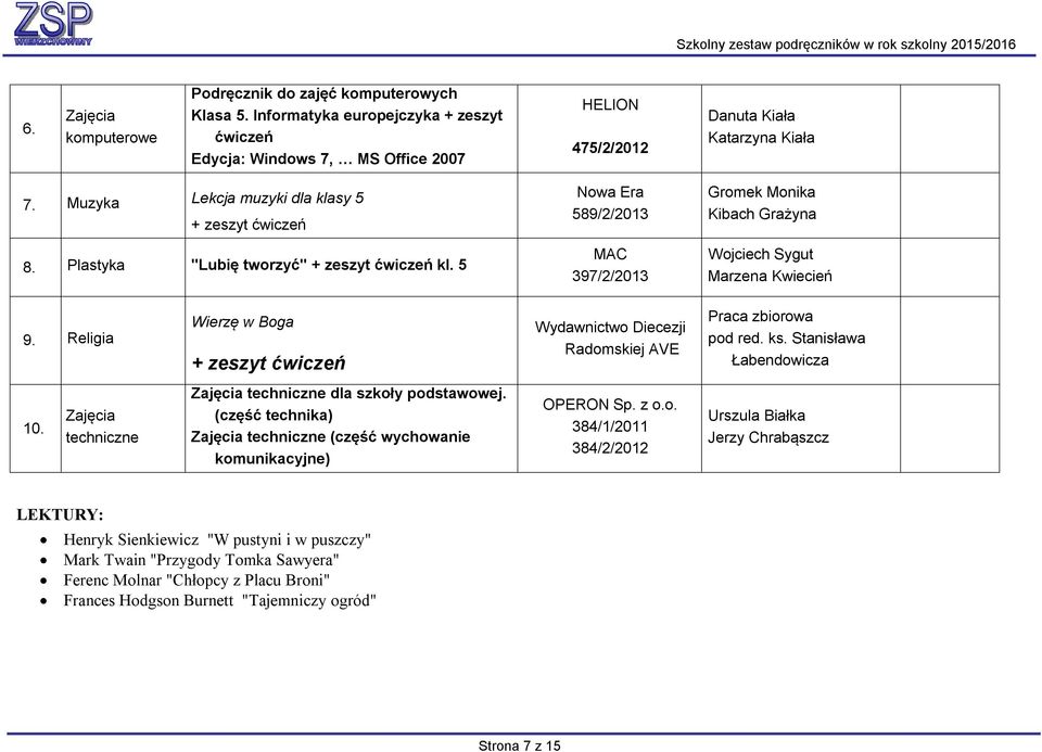 Religia Wierzę w Boga + zeszyt ćwiczeń Praca zbiorowa pod red. ks. Stanisława Łabendowicza 10. Zajęcia techniczne Zajęcia techniczne dla szkoły podstawowej.