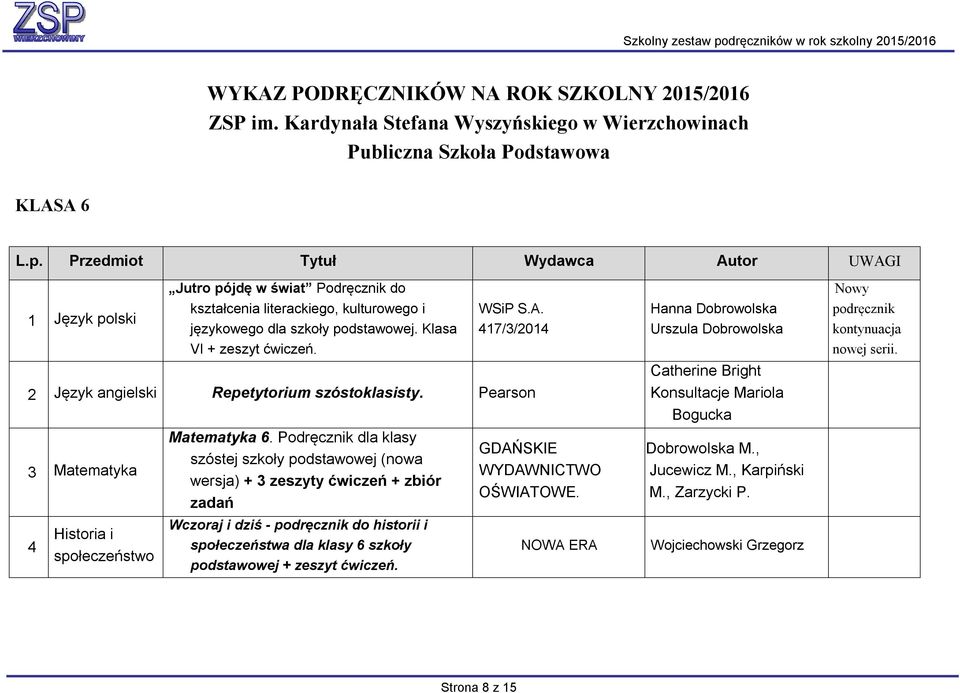 Podręcznik dla klasy szóstej szkoły podstawowej (nowa wersja) + 3 zeszyty ćwiczeń + zbiór zadań Wczoraj i dziś - podręcznik do historii i społeczeństwa dla klasy 6 szkoły podstawowej + zeszyt ćwiczeń.