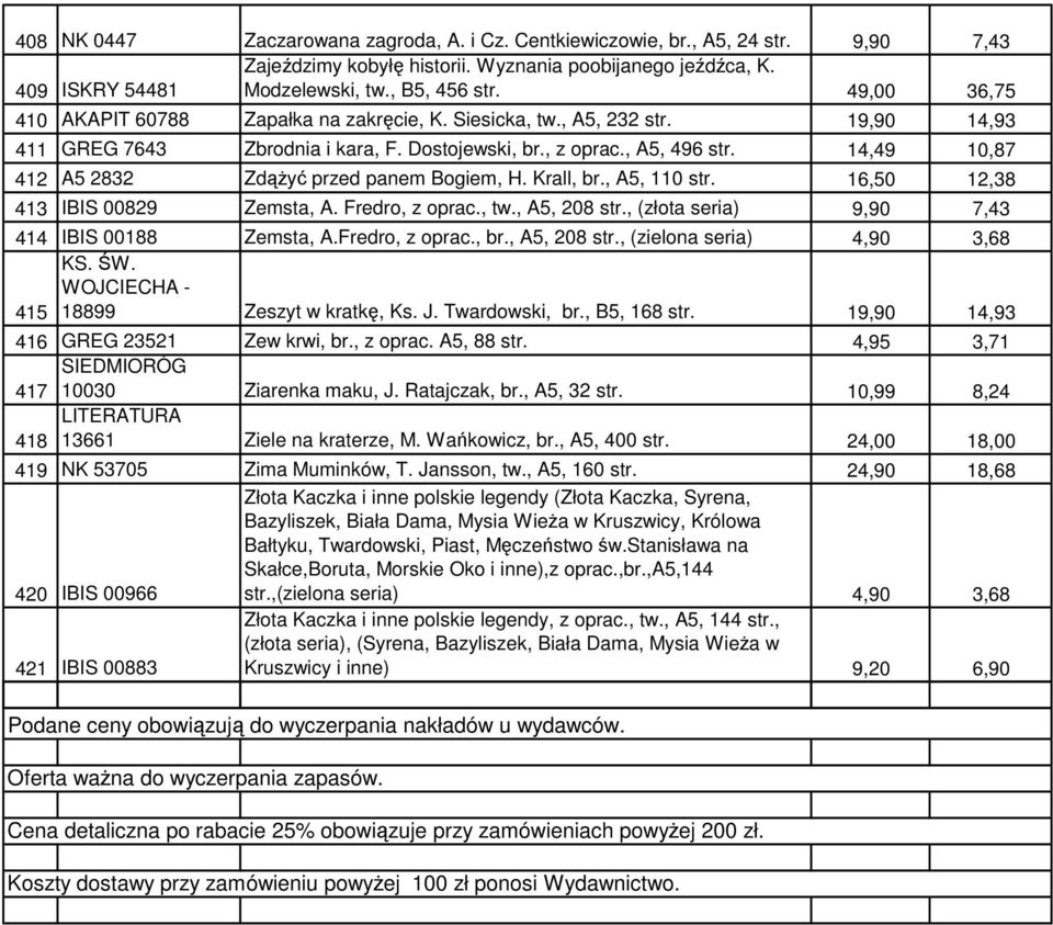 14,49 10,87 412 A5 2832 Zdążyć przed panem Bogiem, H. Krall, br., A5, 110 str. 16,50 12,38 413 IBIS 00829 Zemsta, A. Fredro, z oprac., tw., A5, 208 str.