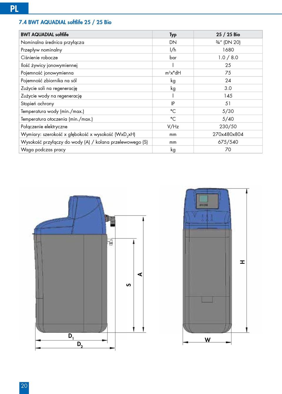 0 Zużycie wody na regenerację l 145 Stopień ochrony IP 51 Temperatura wody (min./max.