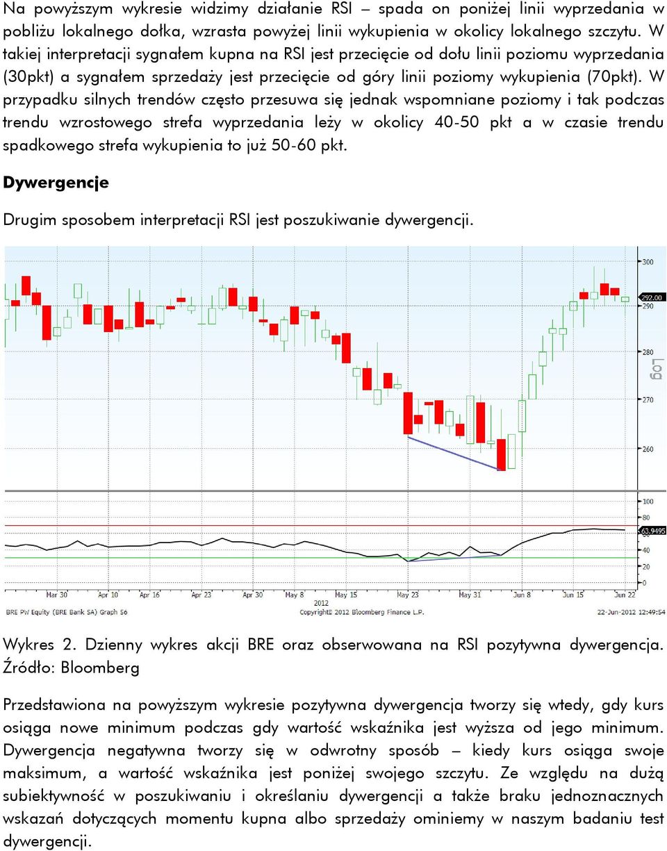 W przypadku silnych trendów często przesuwa się jednak wspomniane poziomy i tak podczas trendu wzrostowego strefa wyprzedania leży w okolicy 40-50 pkt a w czasie trendu spadkowego strefa wykupienia