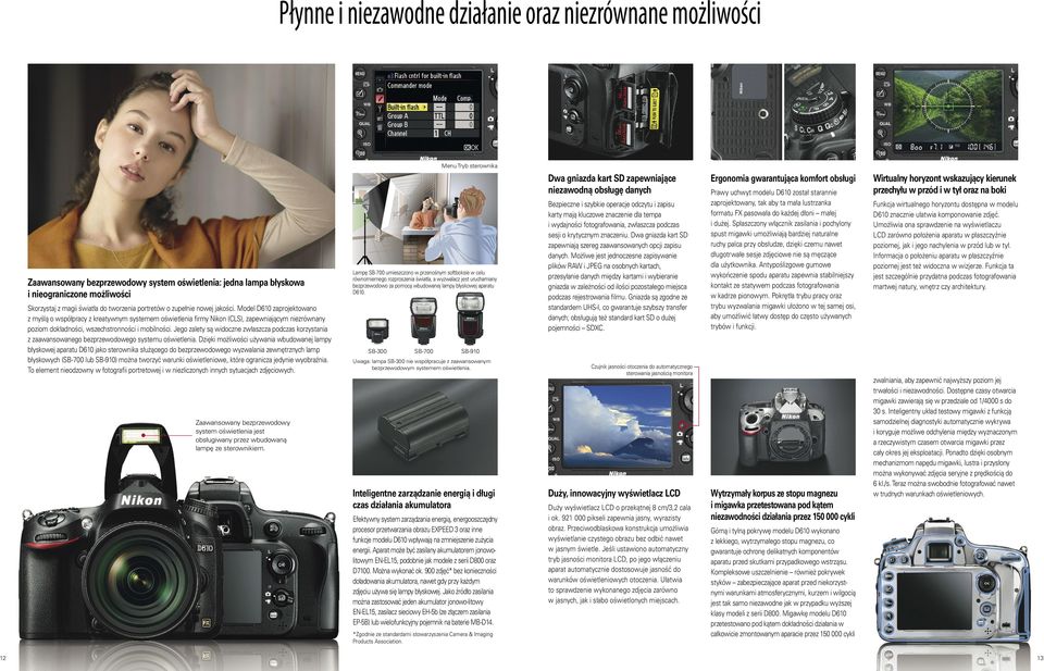 Model D610 zaprojektowano z myślą o współpracy z kreatywnym systemem oświetlenia firmy Nikon (CLS), zapewniającym niezrównany poziom dokładności, wszechstronności i mobilności.