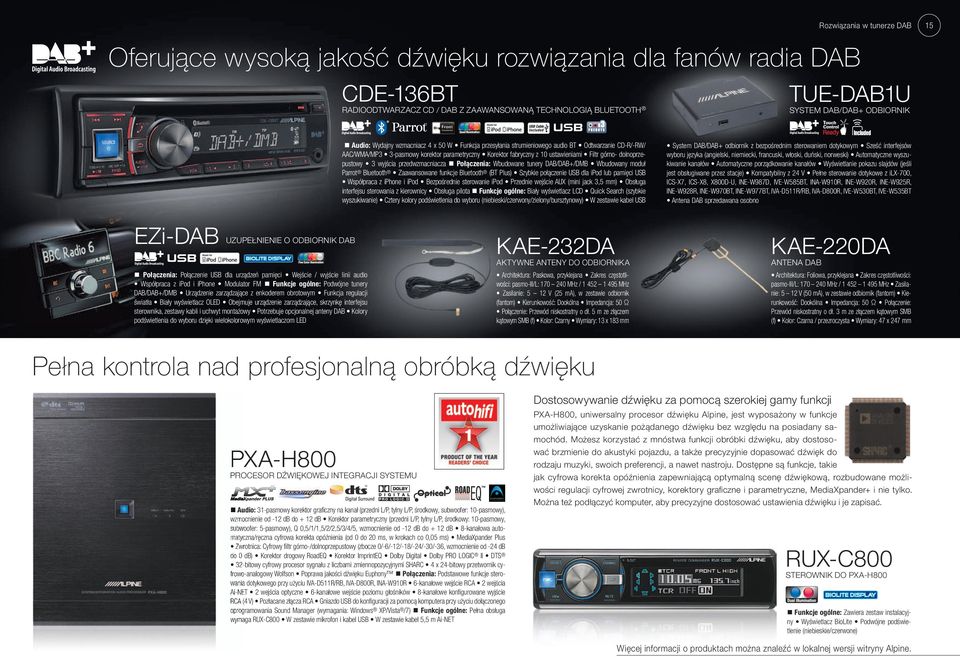 Wbudowane tunery D/D+/DM Wbudowany moduł Parrot luetooth Zaawansowane funkcje luetooth (T Plus) Szybkie połączenie US dla ipod lub pamięci US Współpraca z iphone i ipod ezpośrednie sterowanie ipod