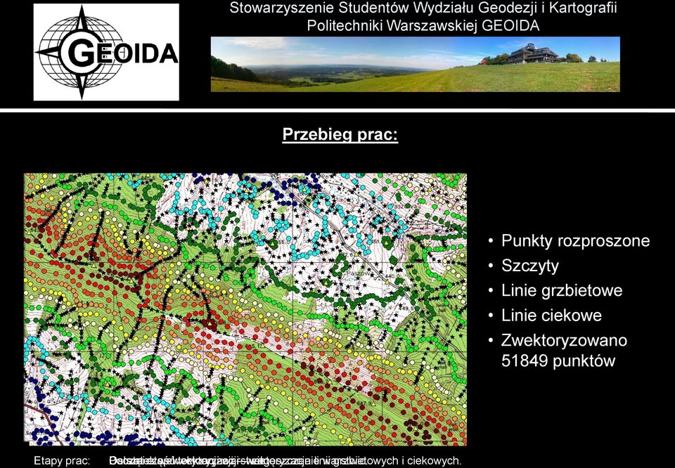 Początek Dalsza Ostatni część etap wektoryzacji warstwic