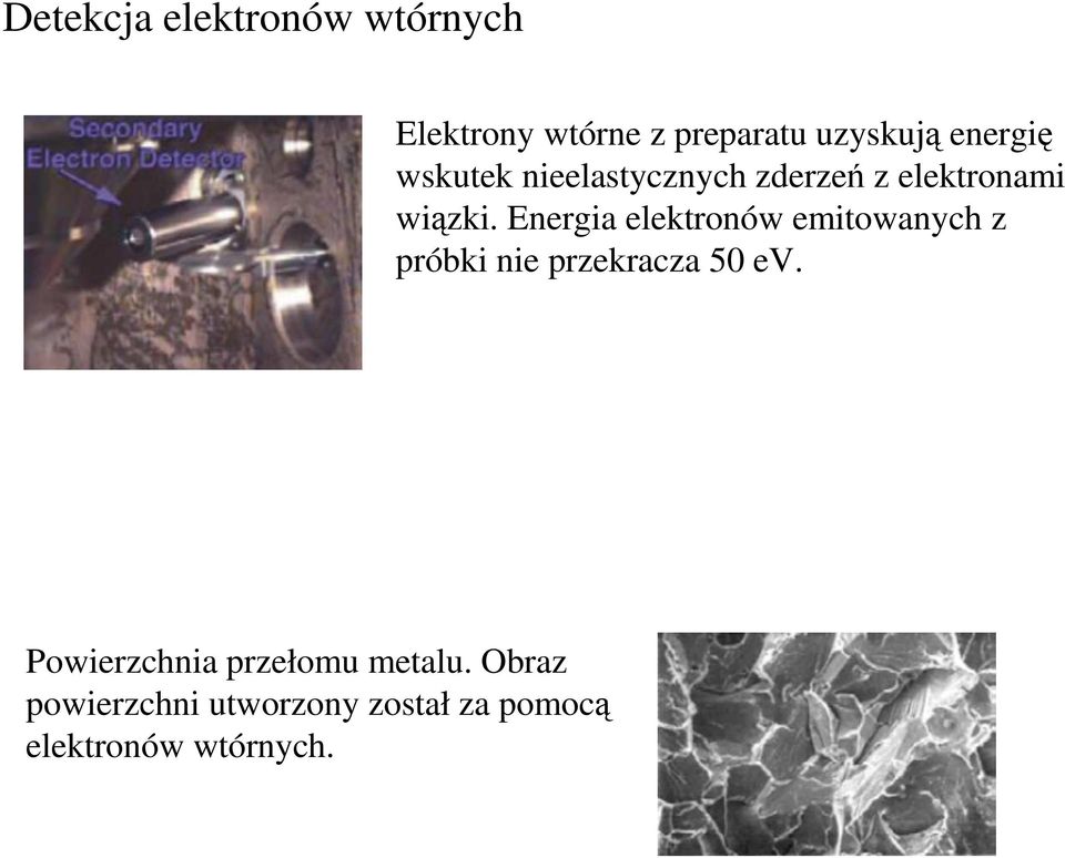 Energia elektronów emitowanych z próbki nie przekracza 50 ev.