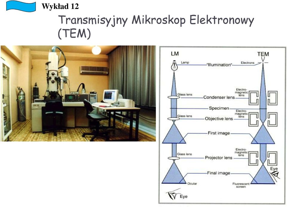 Mikroskop