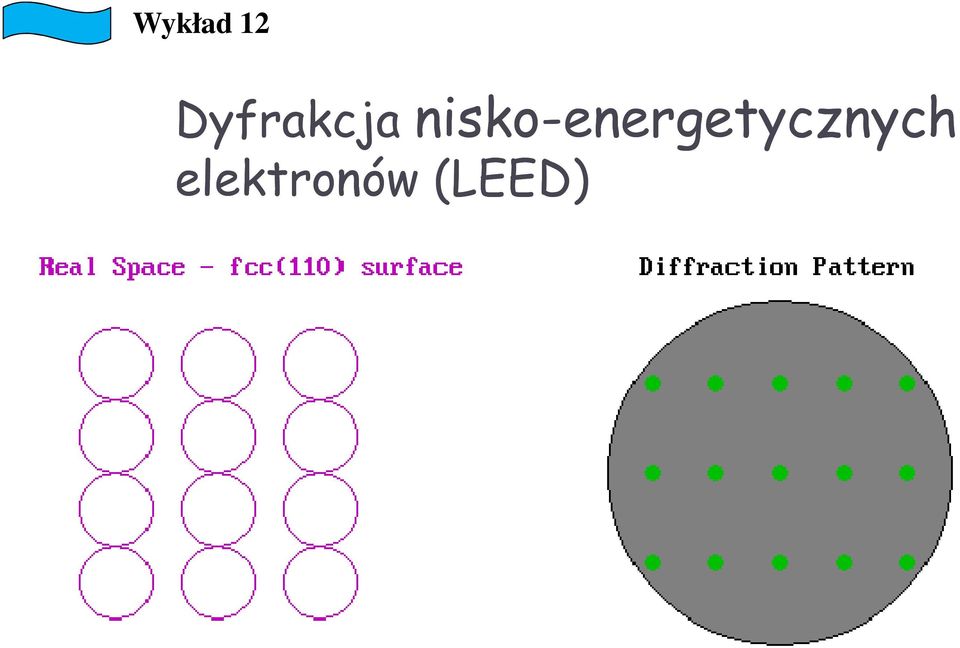 elektronów