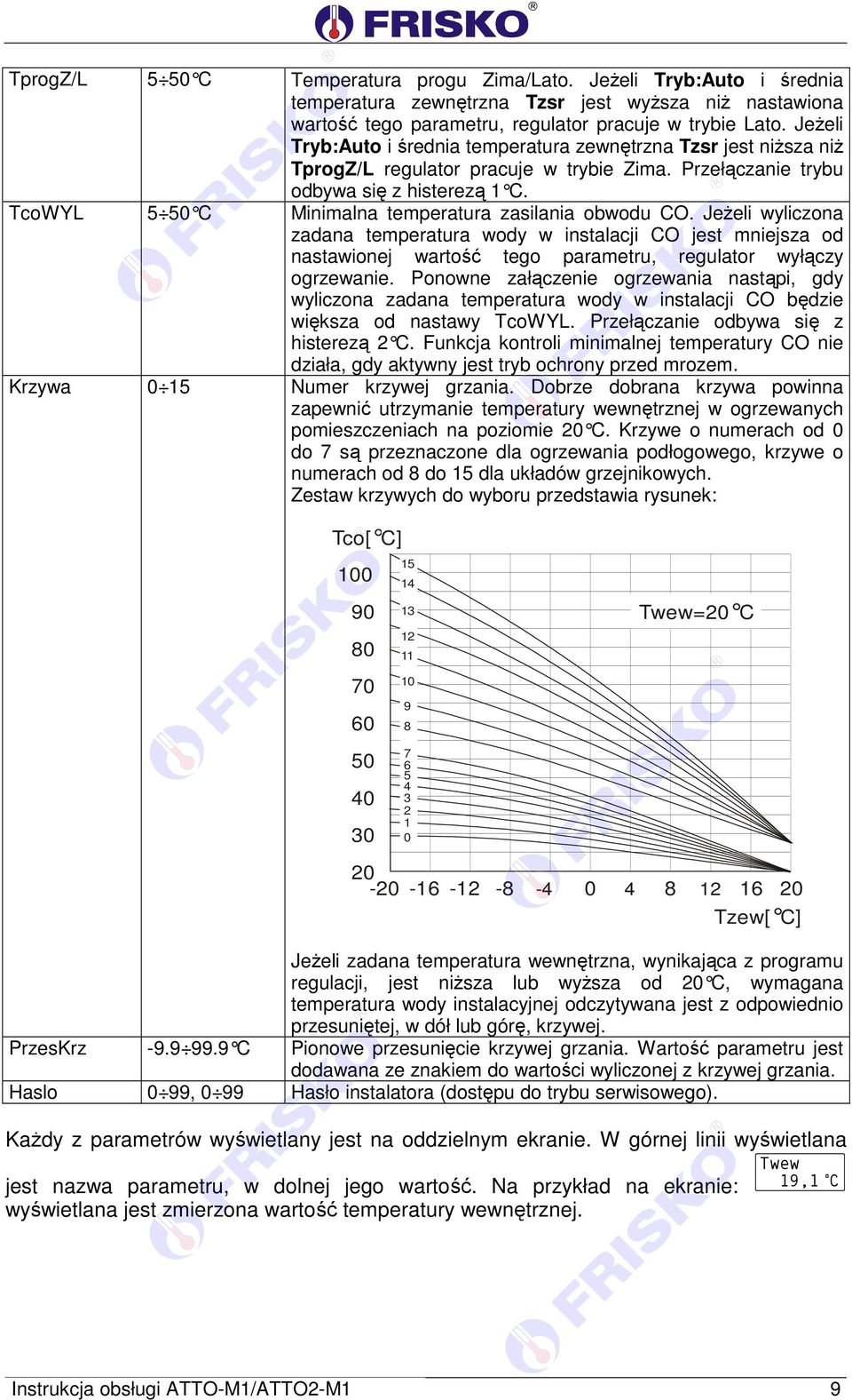 TcoWYL 5 50 C Minimalna temperatura zasilania obwod u CO. Jeżeli wyliczona zadana temperatura wody w instalacji CO jest mniejsza od nastawionej wartość tego parametru, regulator wyłączy ogrzewanie.