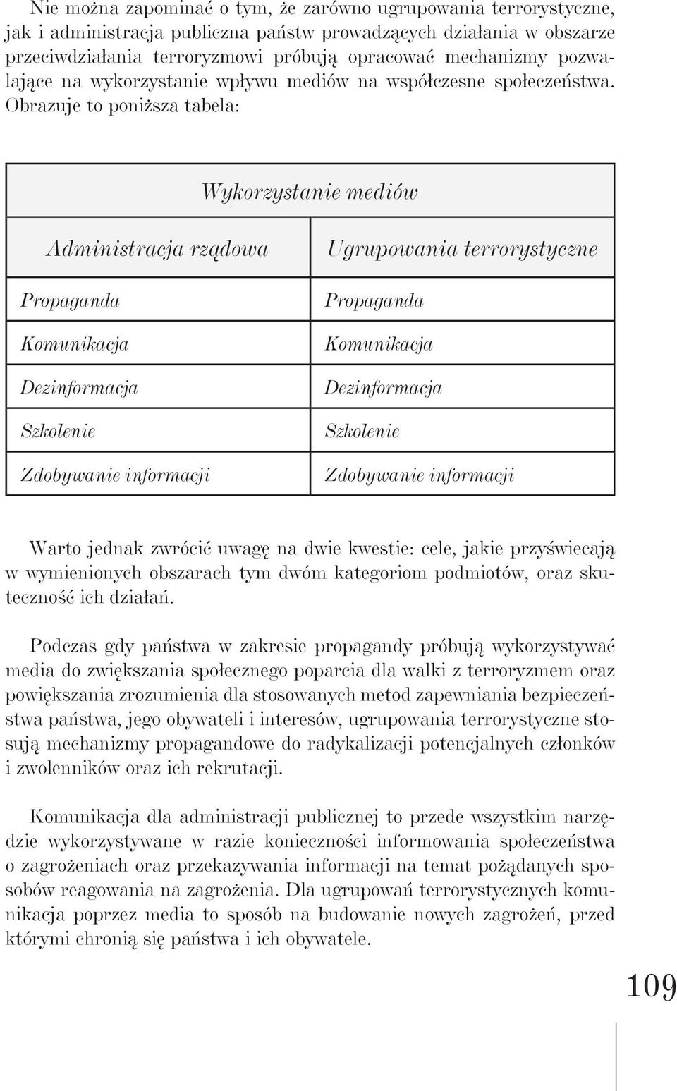 Obrazuje to poniższa tabela: Wykorzystanie mediów Administracja rządowa Propaganda Komunikacja Dezinformacja Szkolenie Zdobywanie informacji Ugrupowania terrorystyczne Propaganda Komunikacja