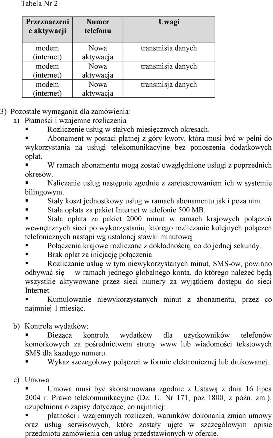 Abonament w postaci płatnej z góry kwoty, która musi być w pełni do wykorzystania na usługi telekomunikacyjne bez ponoszenia dodatkowych opłat.