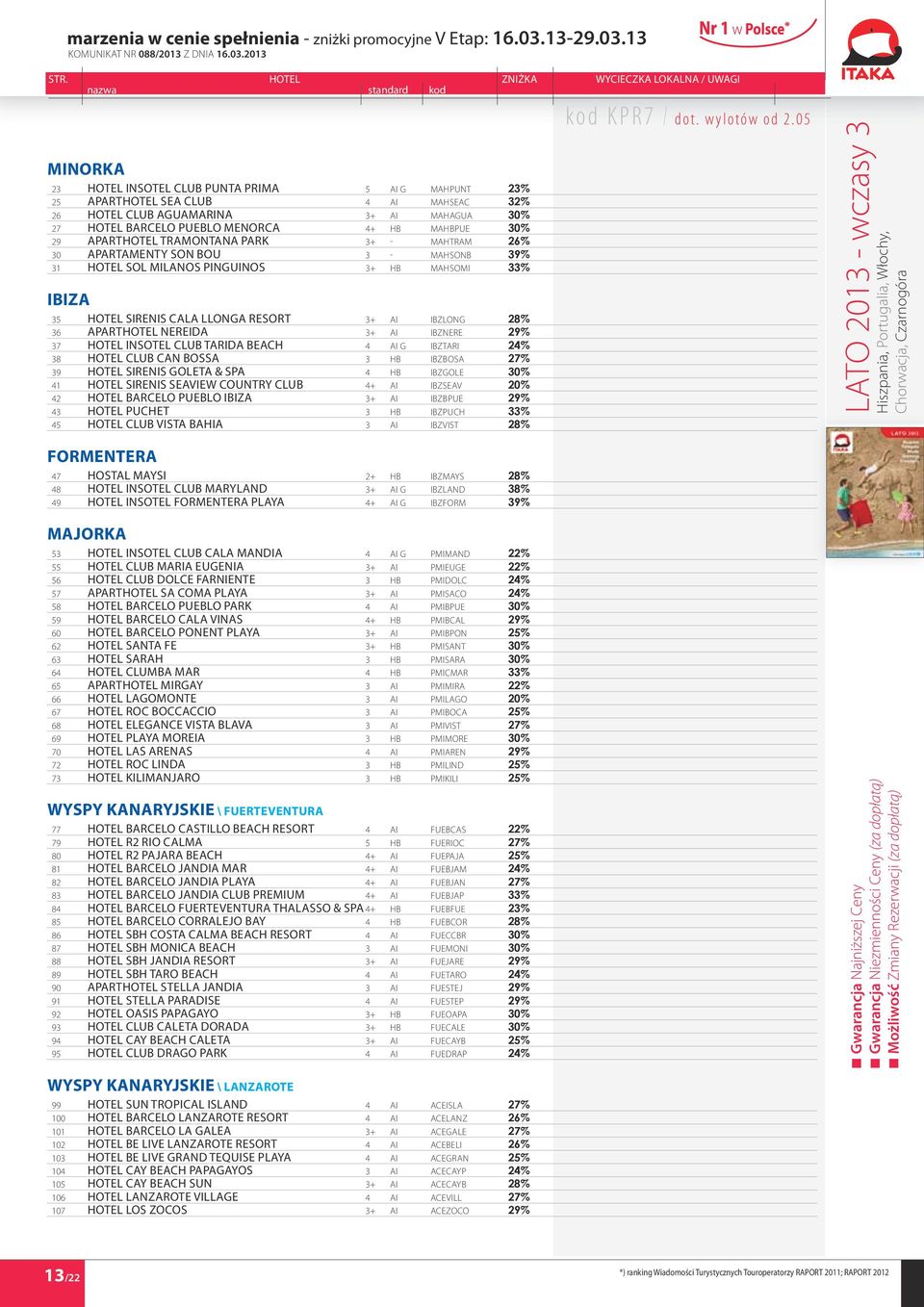 Aparthotel Nereida 3+ AI IBZNERE 29% 37 Hotel Insotel Club Tarida Beach 4 AI G IBZTARI 24% 38 Hotel Club Can Bossa 3 HB IBZBOSA 27% 39 Hotel Sirenis Goleta & Spa 4 HB IBZGOLE 30% 41 Hotel Sirenis