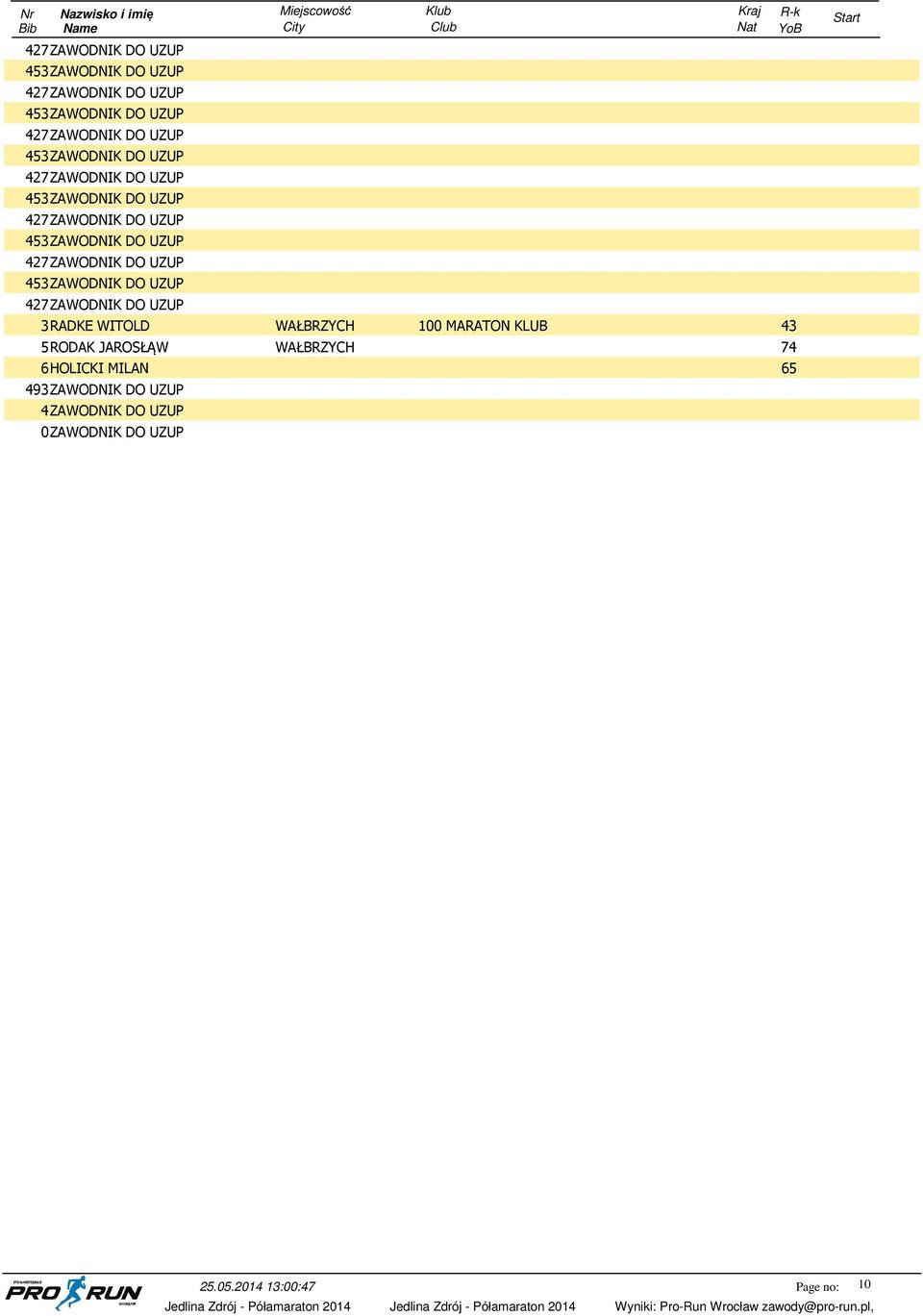 6HOLICKI MILAN 493ZAWODNIK DO UZUP