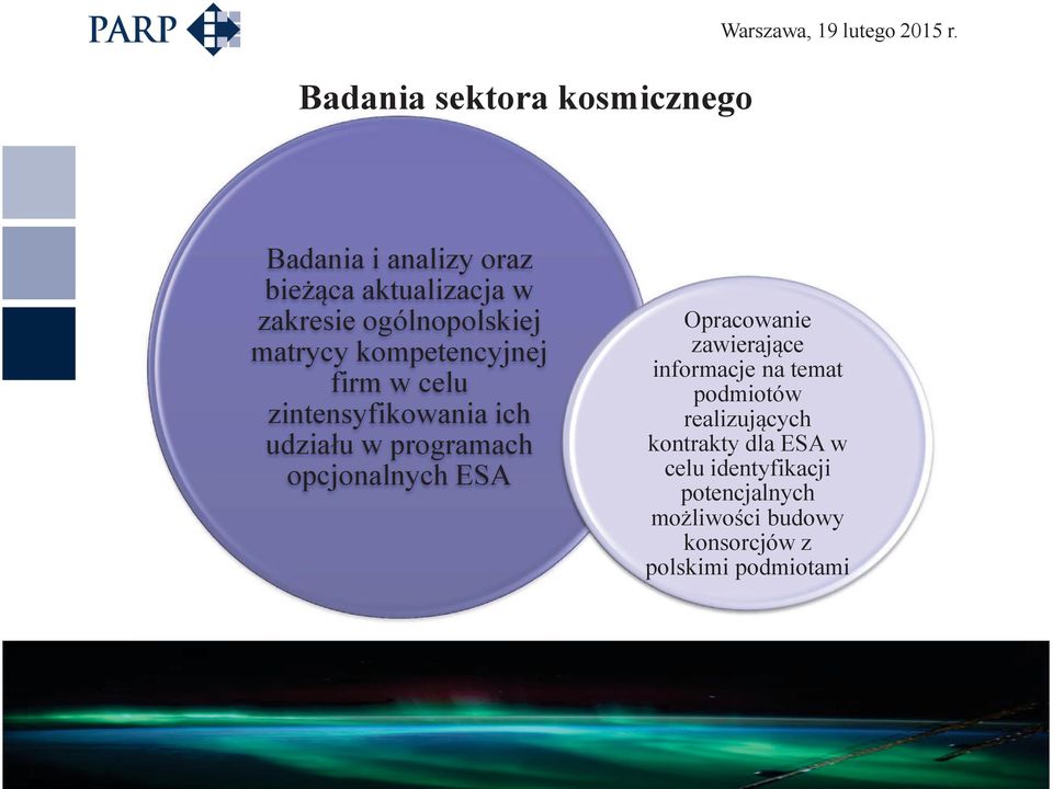 w celu zintensyfikowania ich udziału w programach opcjonalnych ESA Opracowanie zawierające