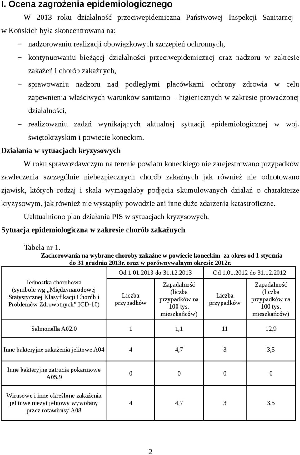 zapewnienia właściwych warunków sanitarno higienicznych w zakresie prowadzonej działalności, realizowaniu zadań wynikających aktualnej sytuacji epidemiologicznej w woj.