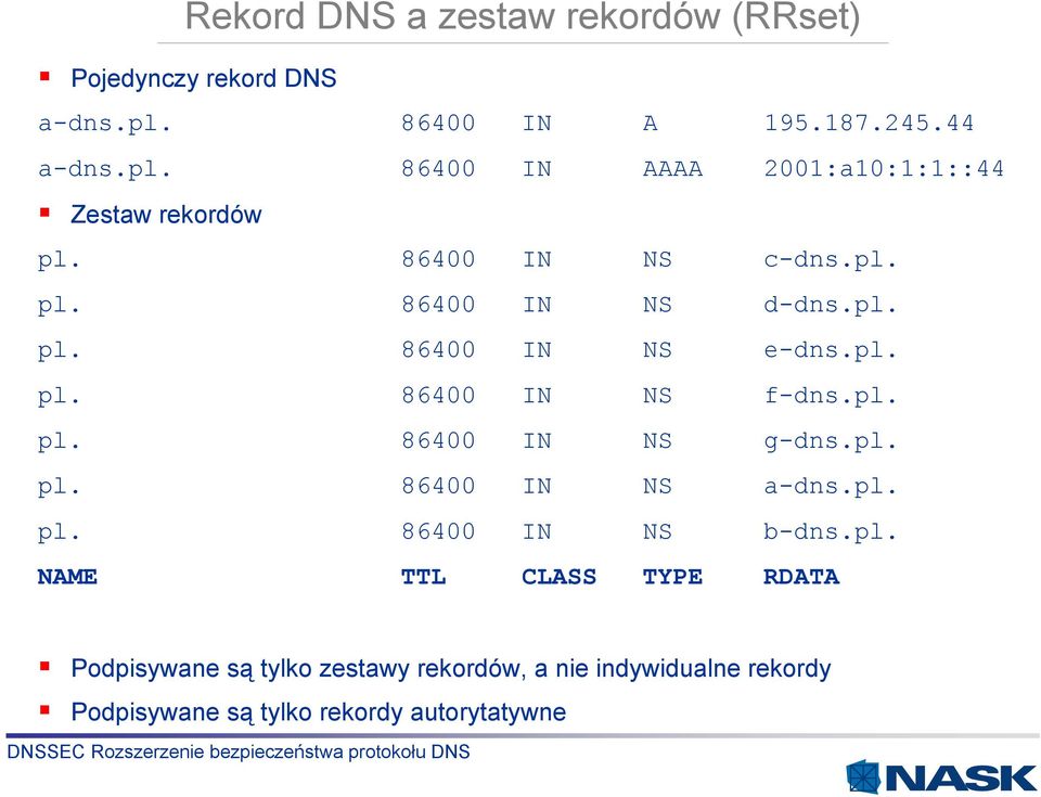 pl. pl. 86400 IN NS e-dns.pl. pl. 86400 IN NS f-dns.pl. pl. 86400 IN NS g-dns.pl. pl. 86400 IN NS a-dns.pl. pl. 86400 IN NS b-dns.