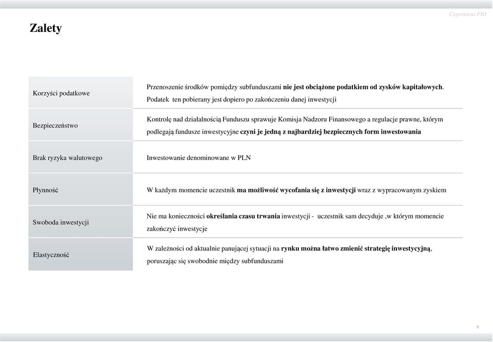 fundusze inwestycyjne czyni je jedną z najbardziej bezpiecznych form inwestowania Brak ryzyka walutowego Inwestowanie denominowane w PLN Płynność W każdym momencie uczestnik ma możliwość wycofania