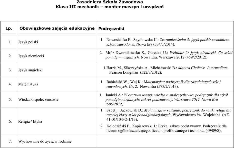 : Welttour 2: język niemiecki dla szkół ponadgimnazjalnych. Nowa Era. Warszawa 2012 (459/2/2012). 1. Harris M., Sikorzyńska A., Michałowski B.: Matura Choices: Intermediate.