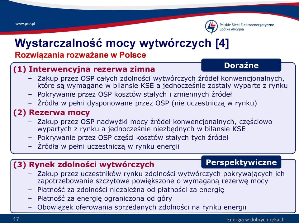 OSP nadwyżki mocy źródeł konwencjonalnych, częściowo wypartych z rynku a jednocześnie niezbędnych w bilansie KSE Pokrywanie przez OSP części kosztów stałych tych źródeł Źródła w pełni uczestniczą w