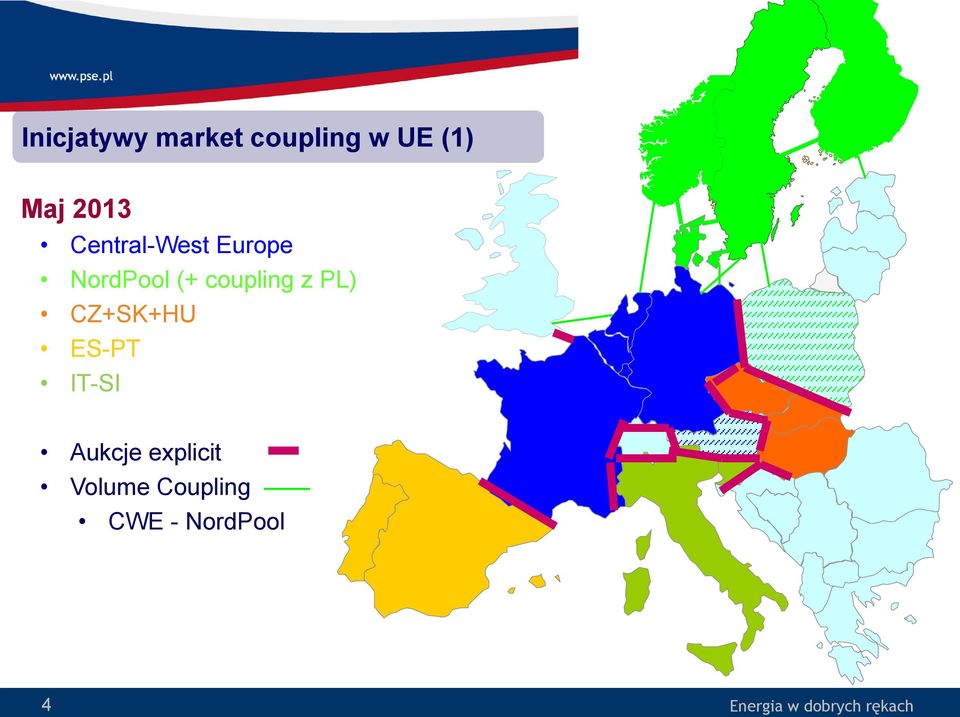 coupling z PL) CZ+SK+HU ES-PT IT-SI